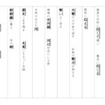 【光村図書】５年漢字プリント　１学期④　